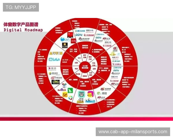 体育数字平台加强对虚假“科学训练方法”的审核与打击